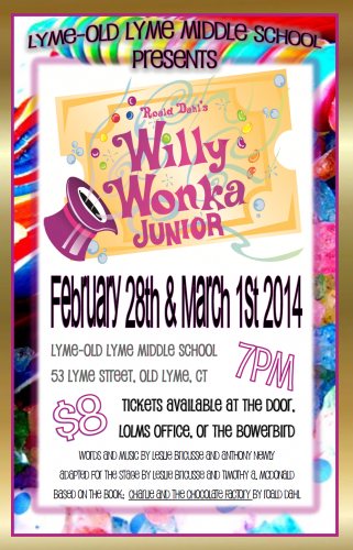 Willy Wonka
